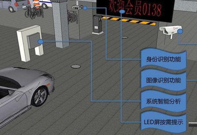 新大陸498科技：無感智慧停車蘊藏著城市崛起的最大機遇