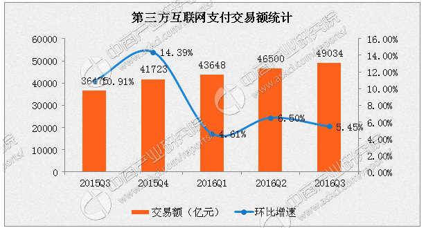 成都打造首條“碰一下”支付便利示范街區(qū)，600多家商鋪支付可碰